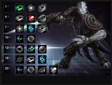 Zeratul Build Guide : Zeratul .